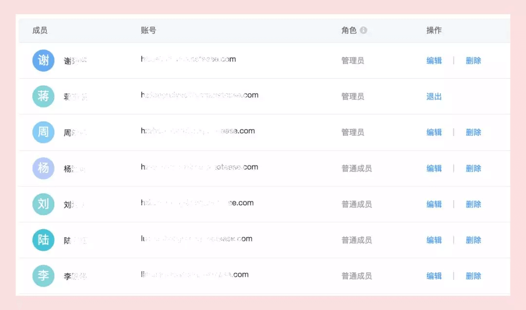 角色权限设计的100种解法 - 图3