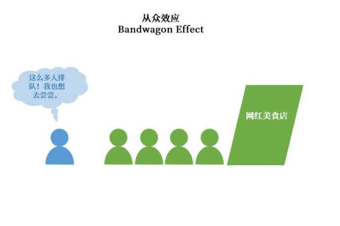 用户说的都是真的吗？这些陷阱要避开 - 图3