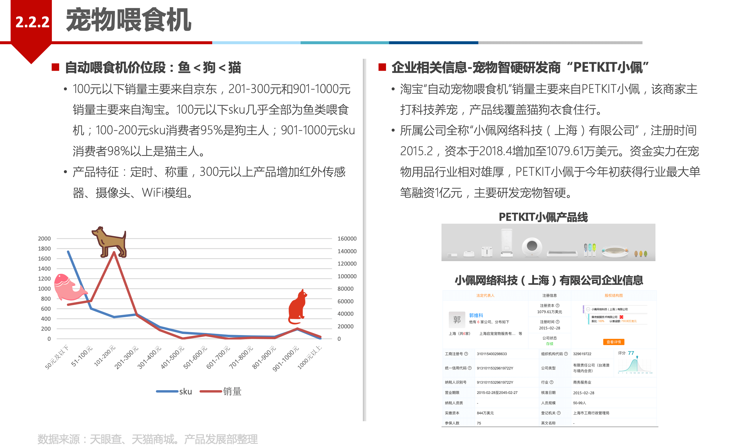 行业分析如何快速入门？ - 图12
