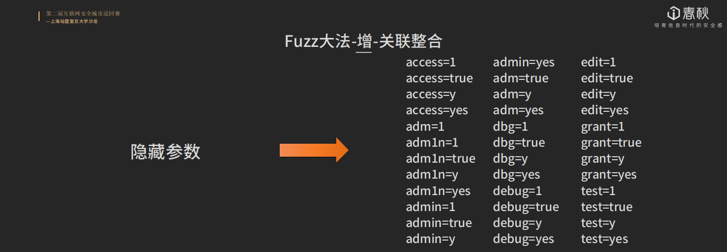 我的Web应用安全模糊测试之路 · Chen's Blog - 图5