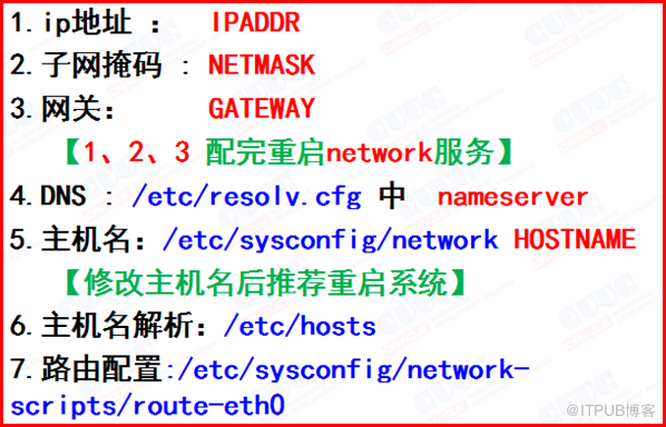 【Linux】Linux网络配置基础1 网络相关命令与网卡配置文件_ITPUB博客 - 图23