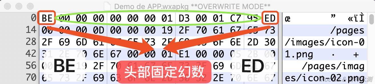 微信小程序的渗透五脉 - Hack Inn - 图11