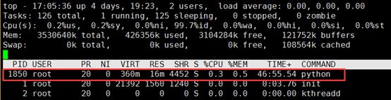 完美排查入侵者-Linux - 图2