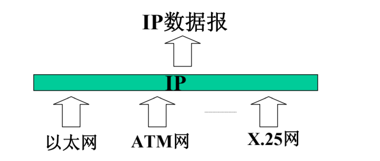 ip.png