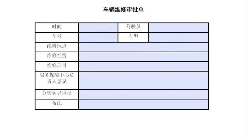 生成 Excel + PDF 导出，用 Java 怎么实现？ - 图3
