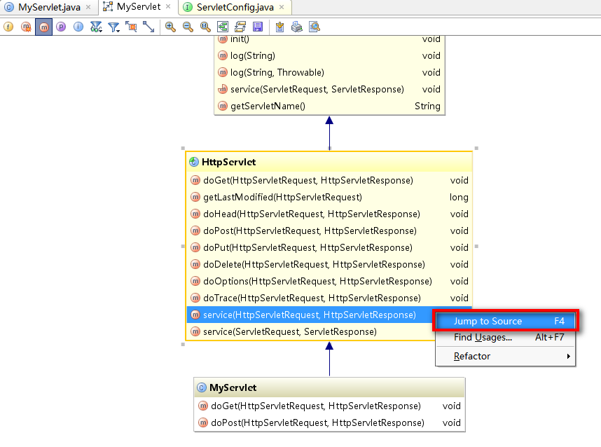 4. 使用IntelliJ IDEA查看类的继承关系图形 - 图12