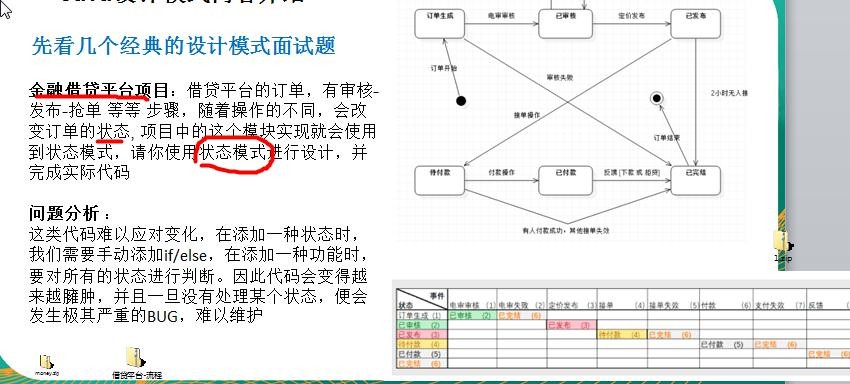设计模式（尚硅谷） - 图15