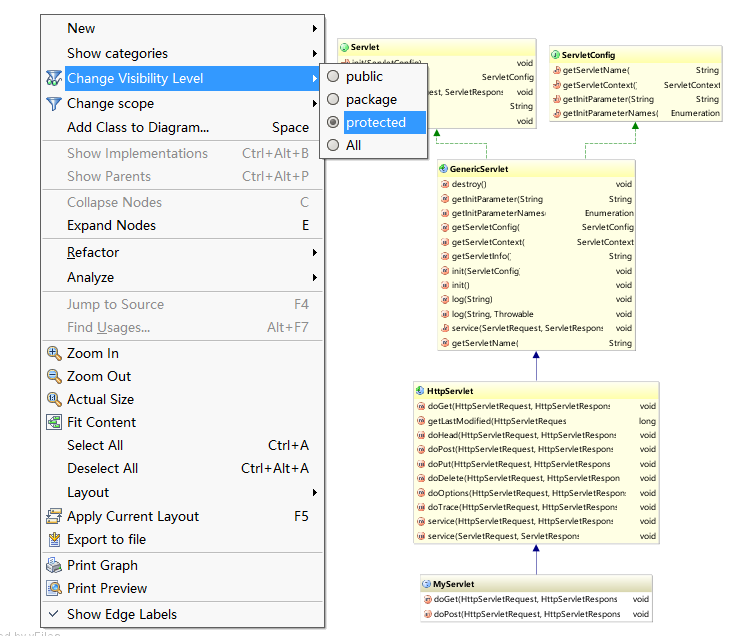 4. 使用IntelliJ IDEA查看类的继承关系图形 - 图7