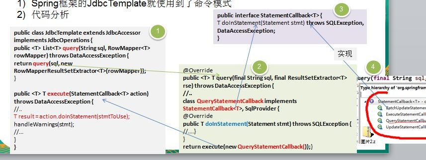 设计模式（尚硅谷） - 图117
