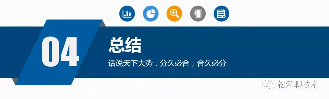 2. 微服务架构与领域驱动设计应用实践（2019.6） - 图15