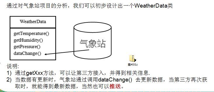设计模式（尚硅谷） - 图130