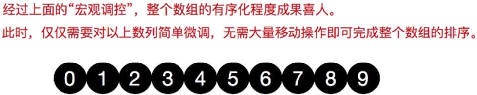 数据结构与算法（尚硅谷） - 图56
