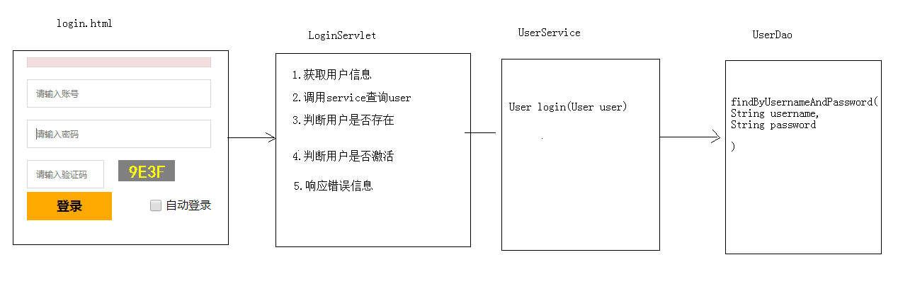 travel - 图13