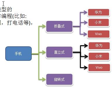 设计模式（尚硅谷） - 图67