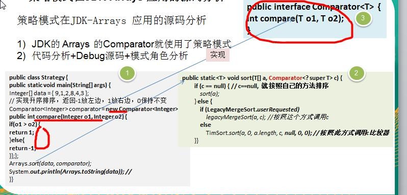 设计模式（尚硅谷） - 图163