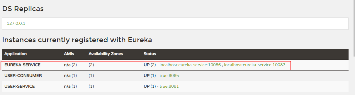 SpringCloud_Eureka - 图9