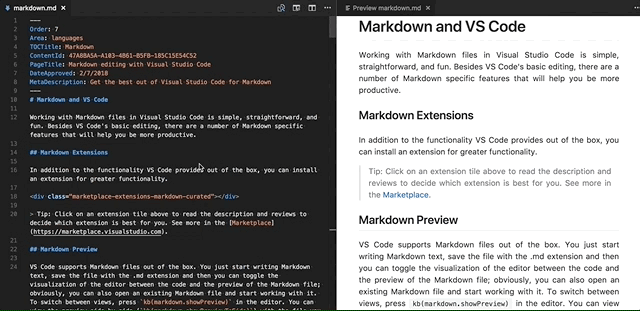 Markdown简明教程 - 图3