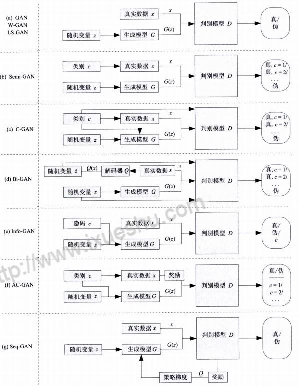 二分心智 - 图4