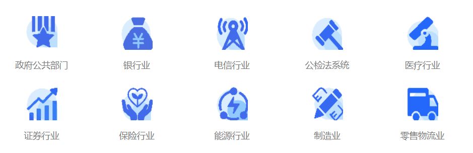 RPA机器人流程自动化 - 图1