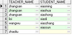 表与表之间关系 - 图6