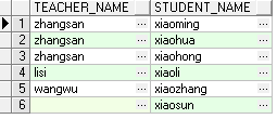 表与表之间关系 - 图5