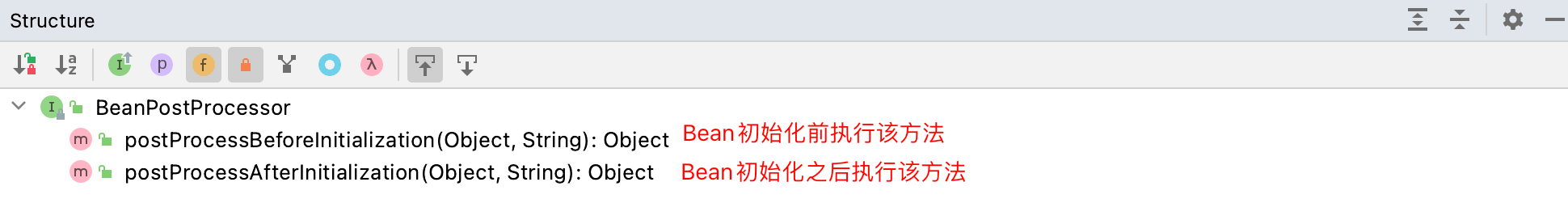 深入理解Spring BeanPostProcessor & InstantiationAwareBeanPostProcessor - 图1