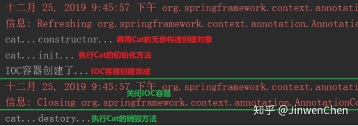 Bean的初始化、销毁方法的方式 - 图1