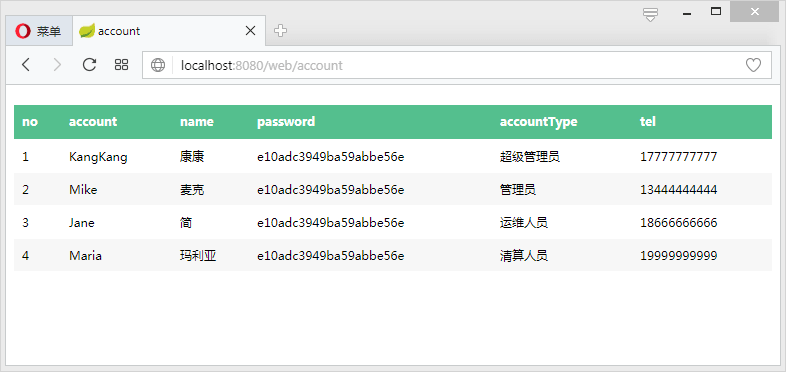 Spring Boot中使用thymeleaf - 图3