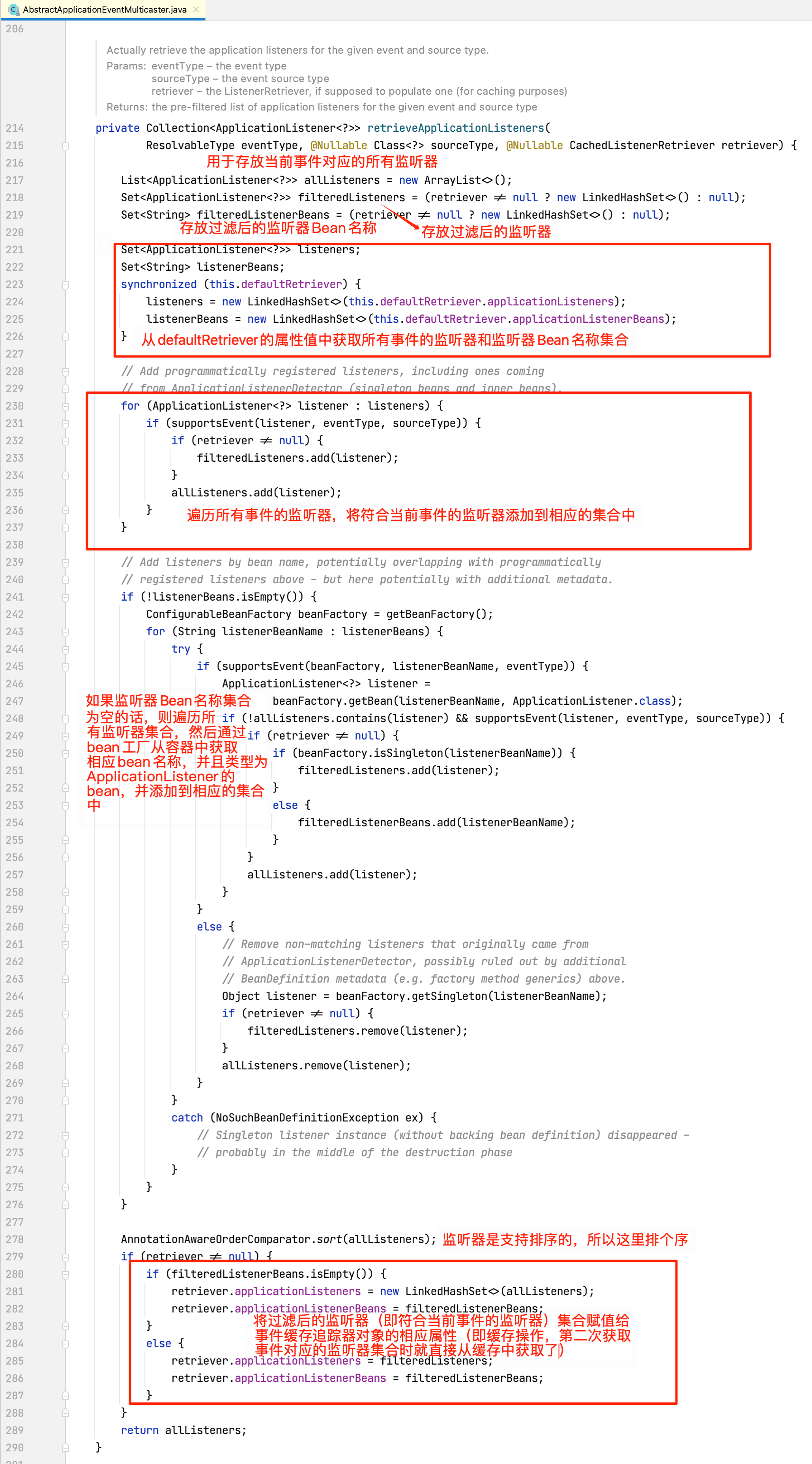 深入理解Spring事件发布与监听 - 图15