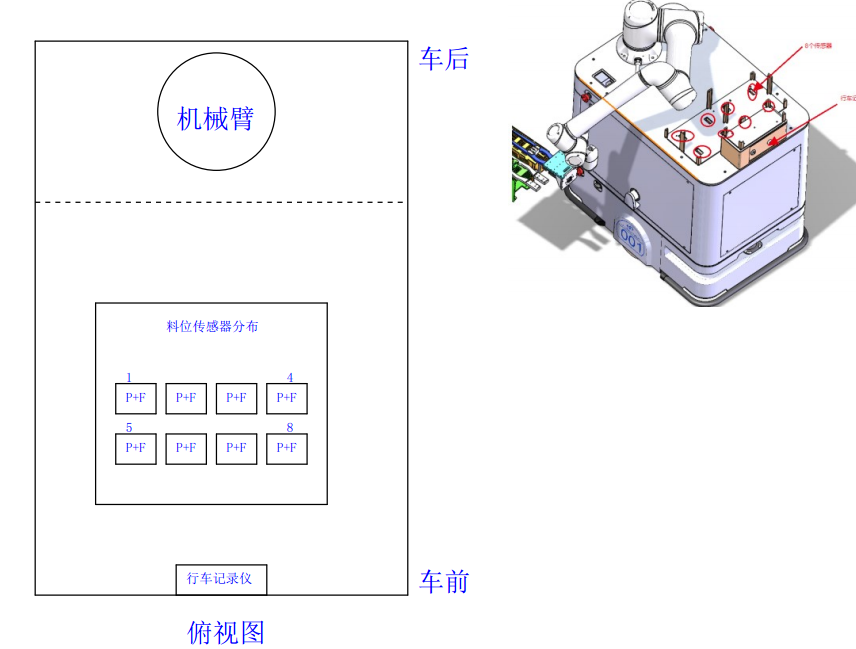机械臂电气说明书（节卡）V1P01 - 图2