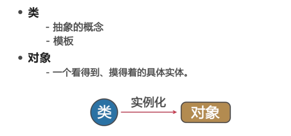 1. Java面向对象 - 图3