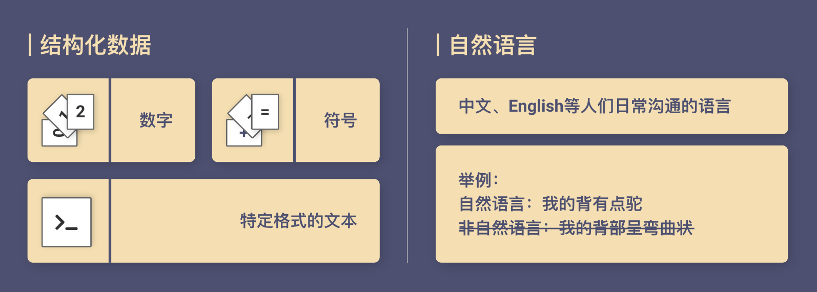 啥是自然语言处理（NLP） - 图2