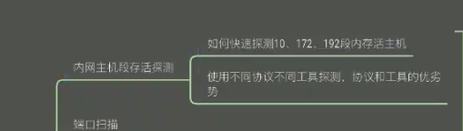 image-20211213204751243.png