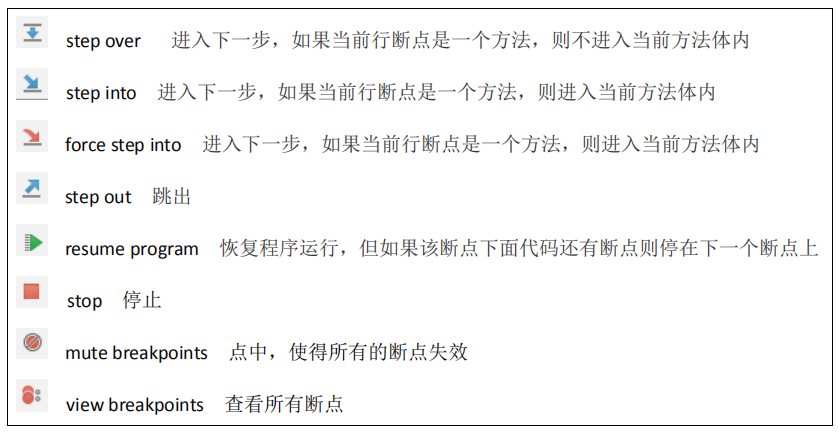 IDEA学习和使用 - 图6