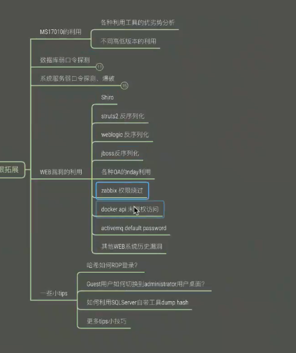 image-20211213205351893.png