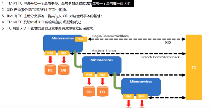 image-20200828225154102.png