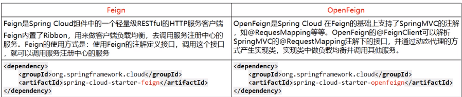 image-20200808175237432.png
