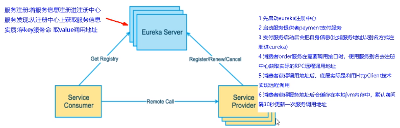 image-20200805225554337.png