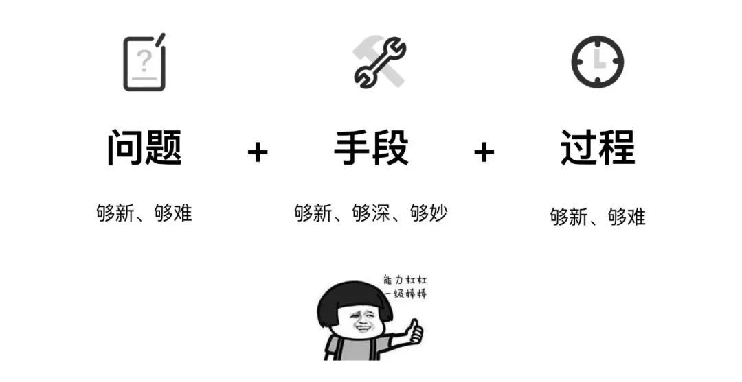 设计总结：讲好一个领域的设计故事 - 图10