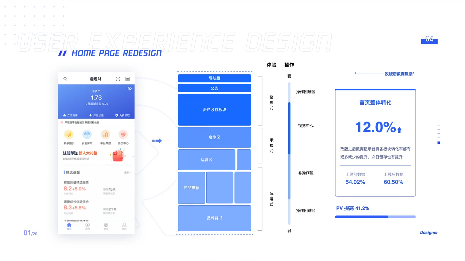 魏J（4.0） - 图5