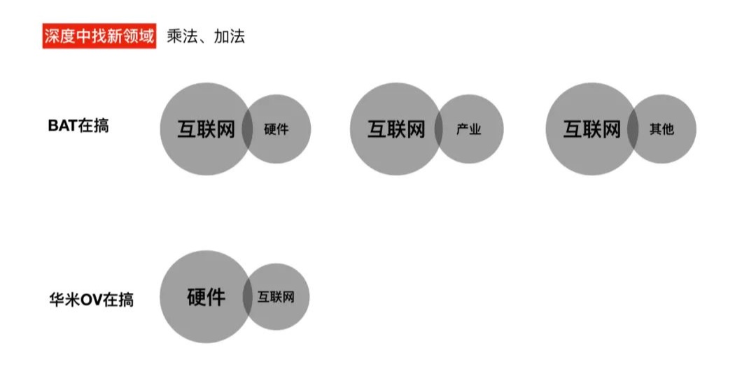 设计总结：讲好一个领域的设计故事 - 图7