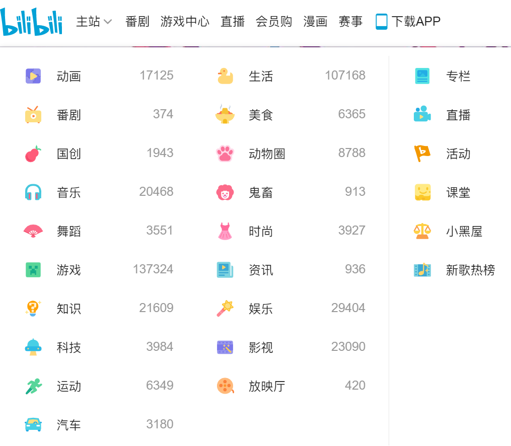 设计师如何提升总结力 - 图24