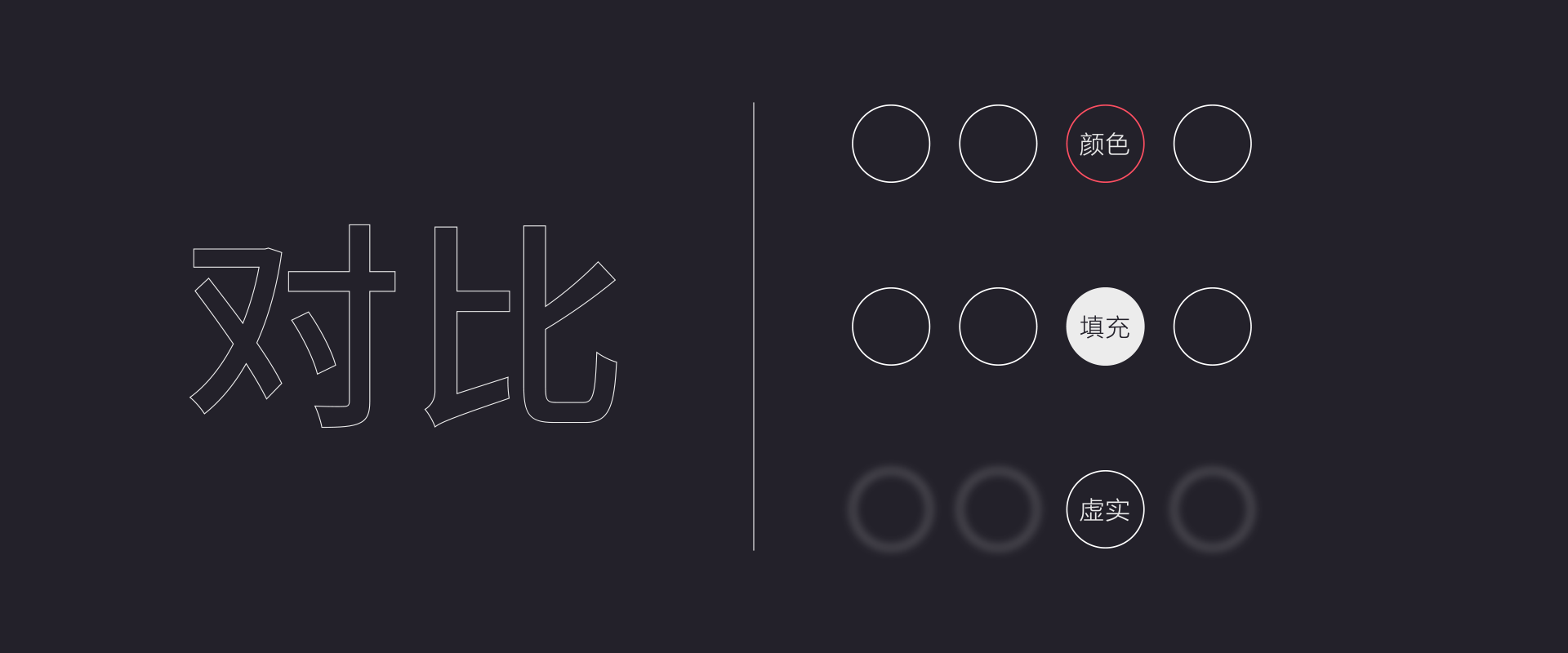 设计师如何提升总结力 - 图11