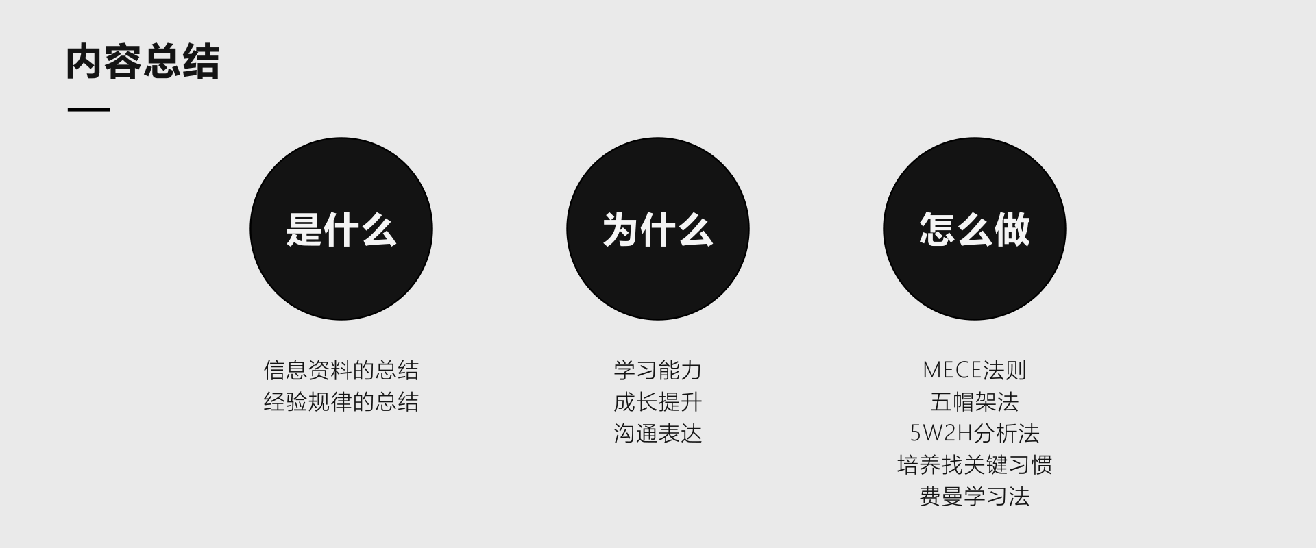 设计师如何提升总结力 - 图33