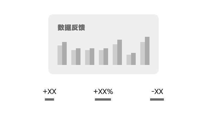 作品集加上这五页，成功率翻倍 - 图6