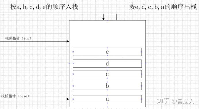 javascript - 图1