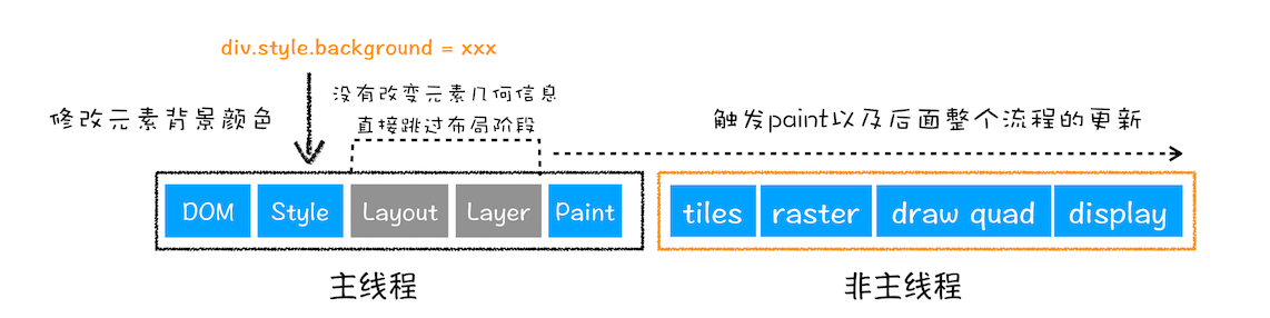 1036988-20191125110130912-1385069290.png