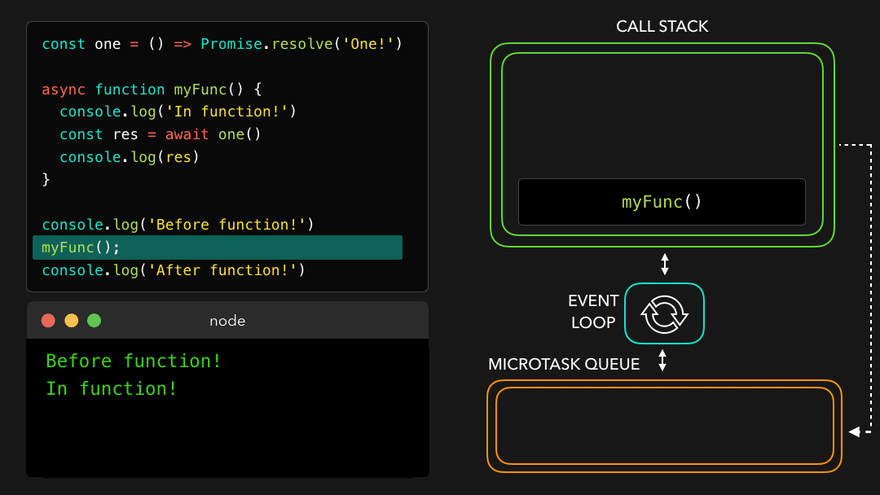 async.gif