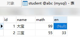 MySQL中常见的坑 - 图1