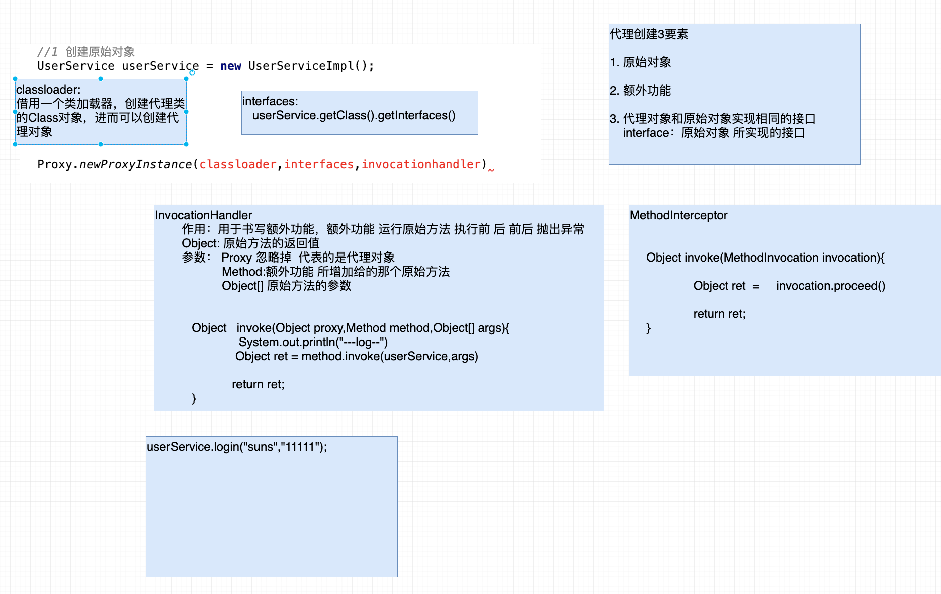 image-20200428175248912.png